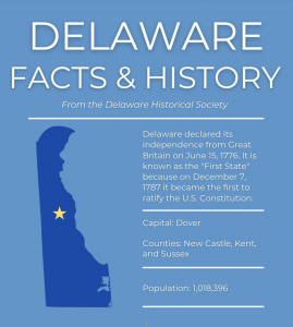 Delaware Facts & History Infographic